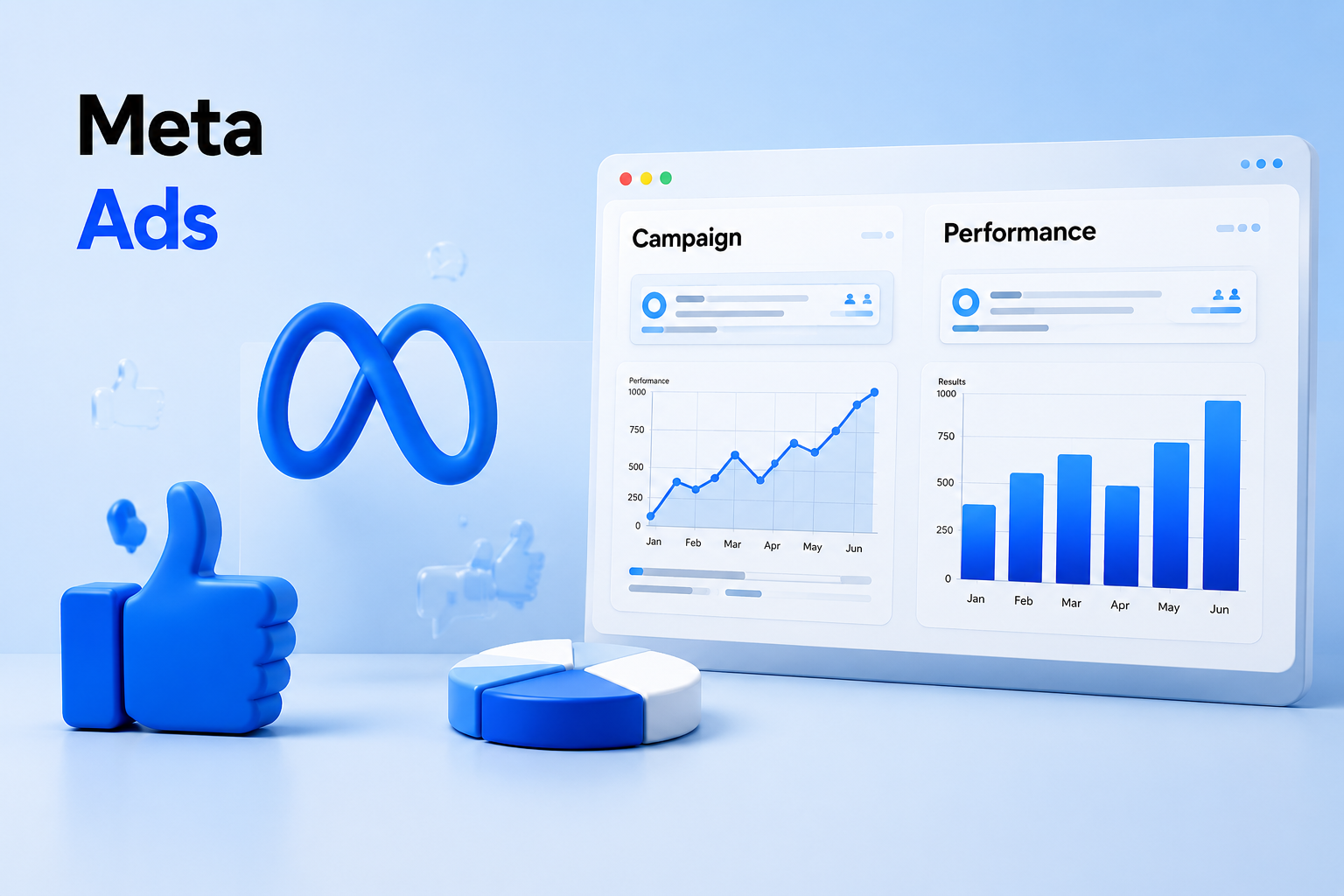 Meta Ads campaign management with Facebook and Instagram advertising analytics